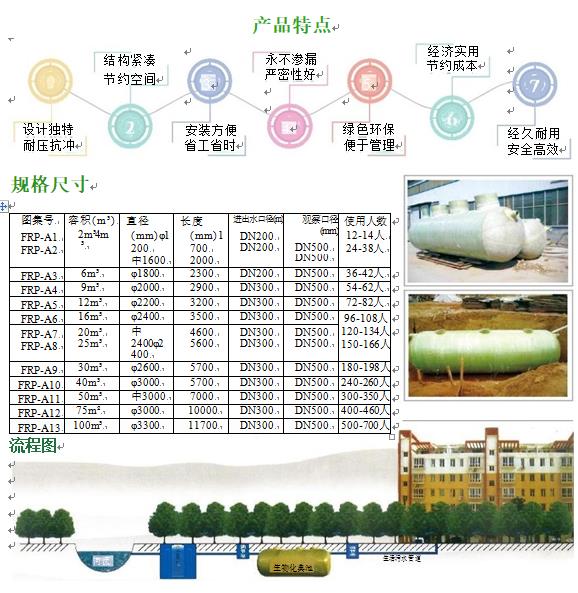 铁山玻璃钢化粪池