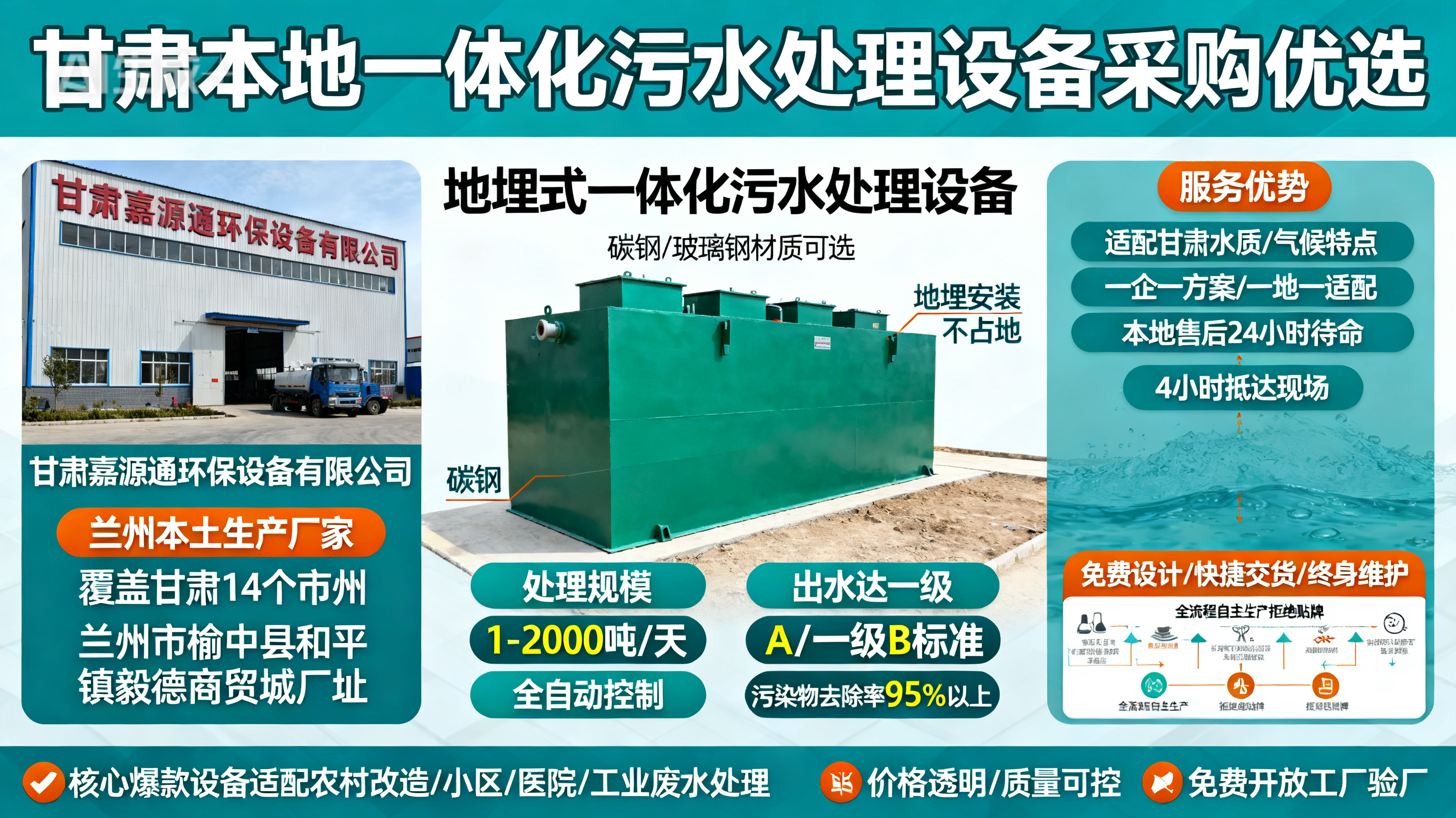 甘肃采购铁山一体化铁山污水处理设备_优先选本地生产厂家_直...式解决甘肃污水处理需求_选本地实体厂家_靠谱有保障.jpeg